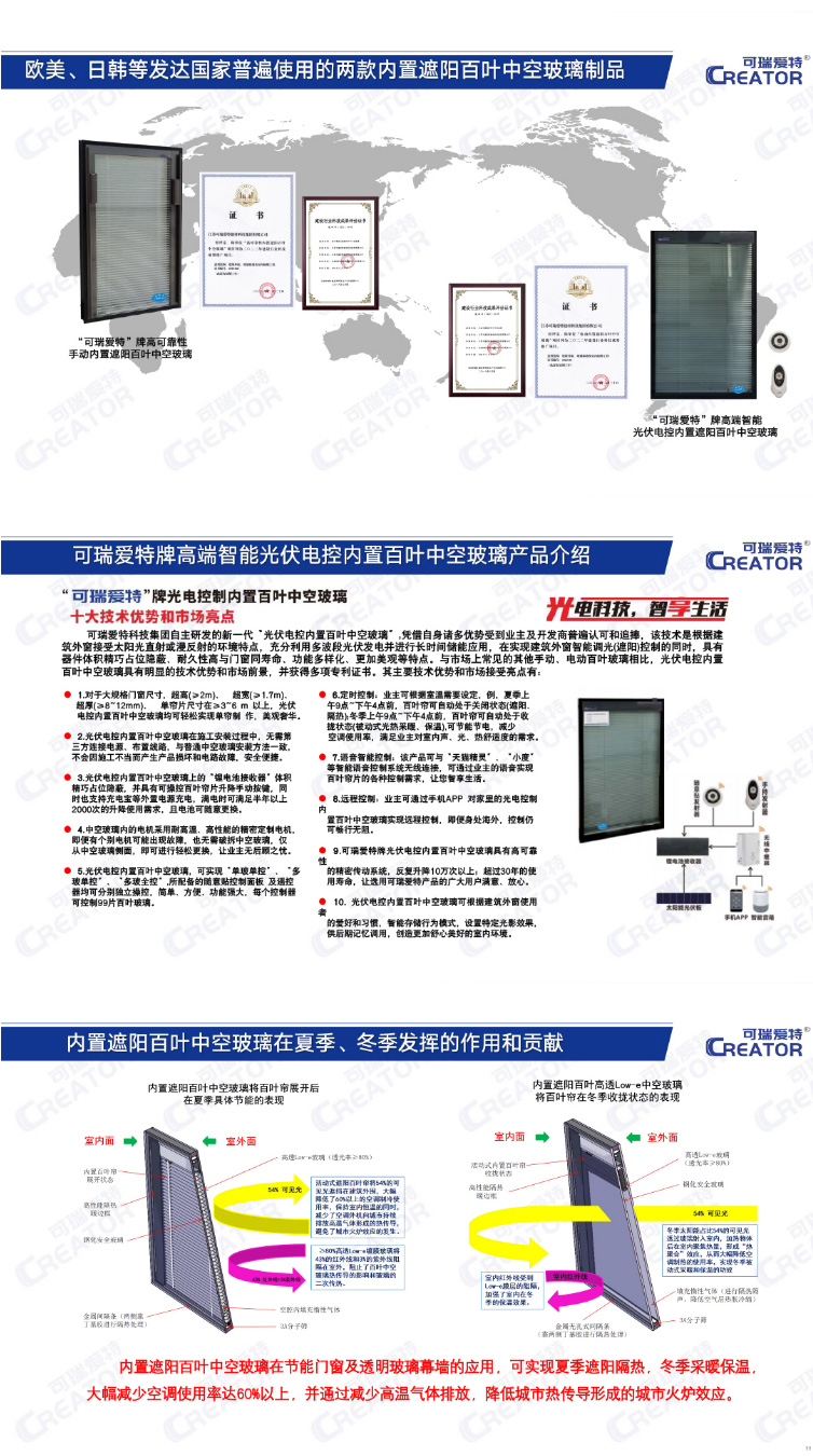 光電內(nèi)置百葉中空玻璃---江蘇可瑞愛特建材科技集團有限公司_03.jpg